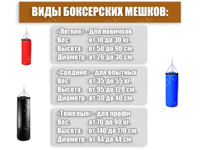Мешок Боксерский Атлет 40кг (Красный)